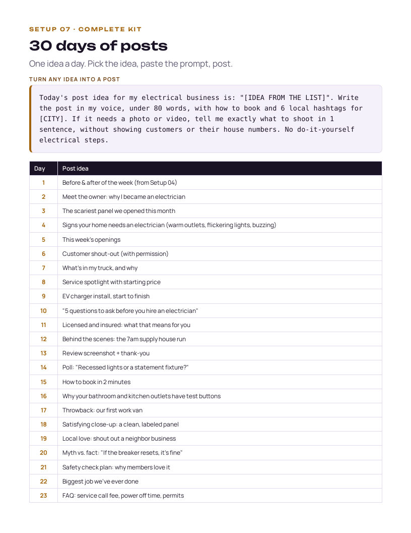 A page from the Electrician kit: 30 days of posts