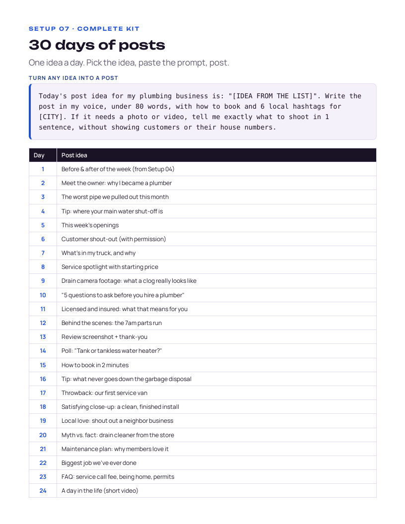 A page from the Plumbing kit: 30 days of posts